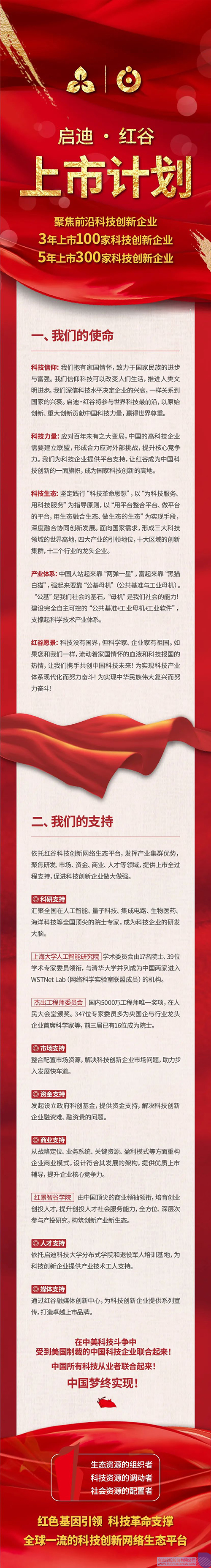 安博（中国）红谷上市计划副本.jpg